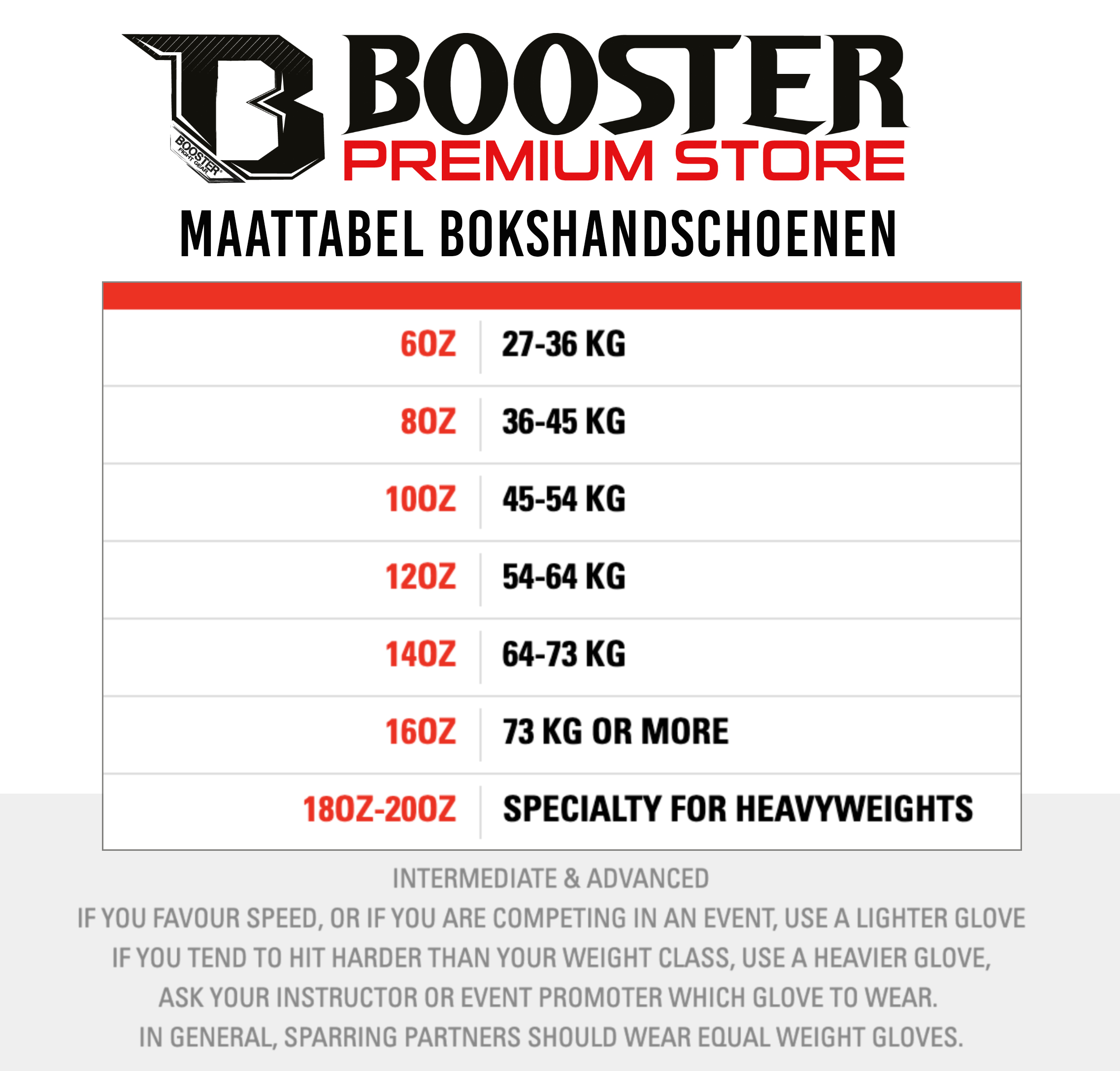 Maattabel size guide bokshandschoenen boosterfightgear